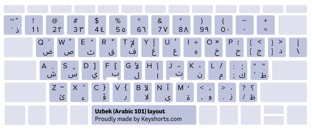 Uzbek arabština Windows rozložení klávesnice