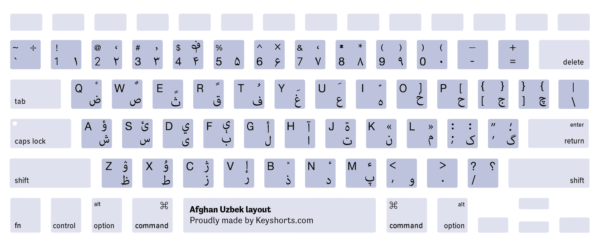 Uzbek Mac keyboard layout