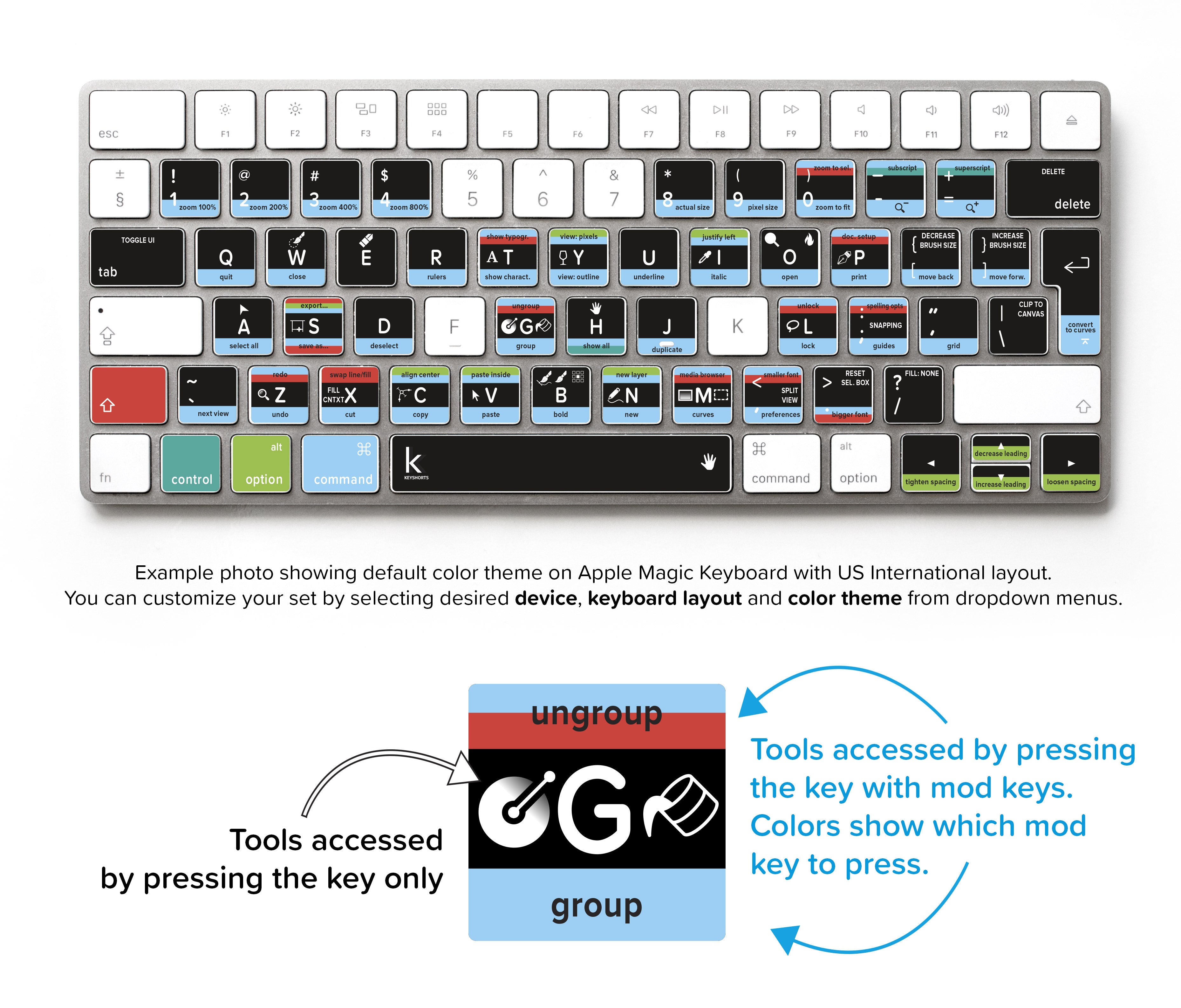 icelandic keyboard shortcuts on mac