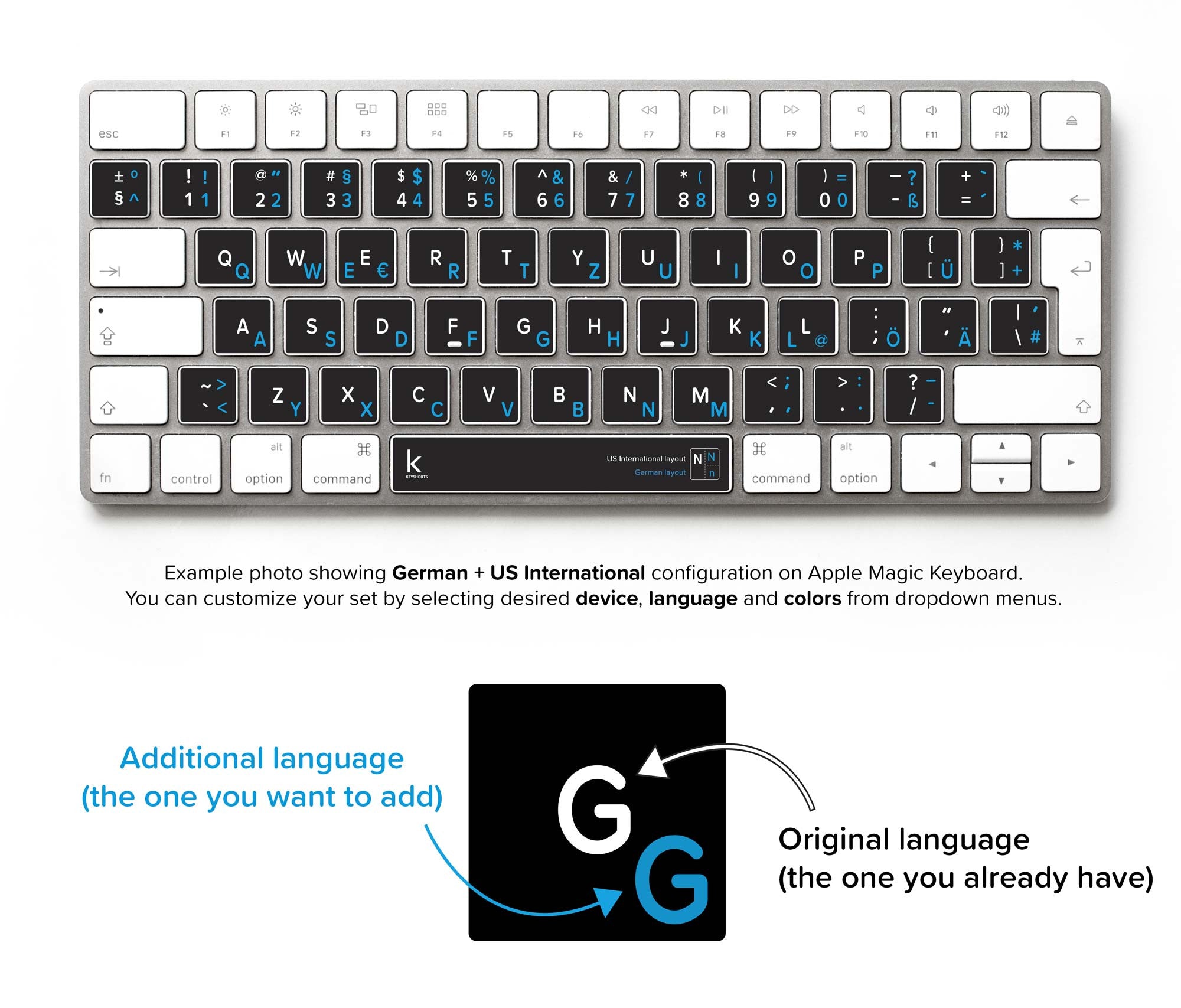 german keypad layout