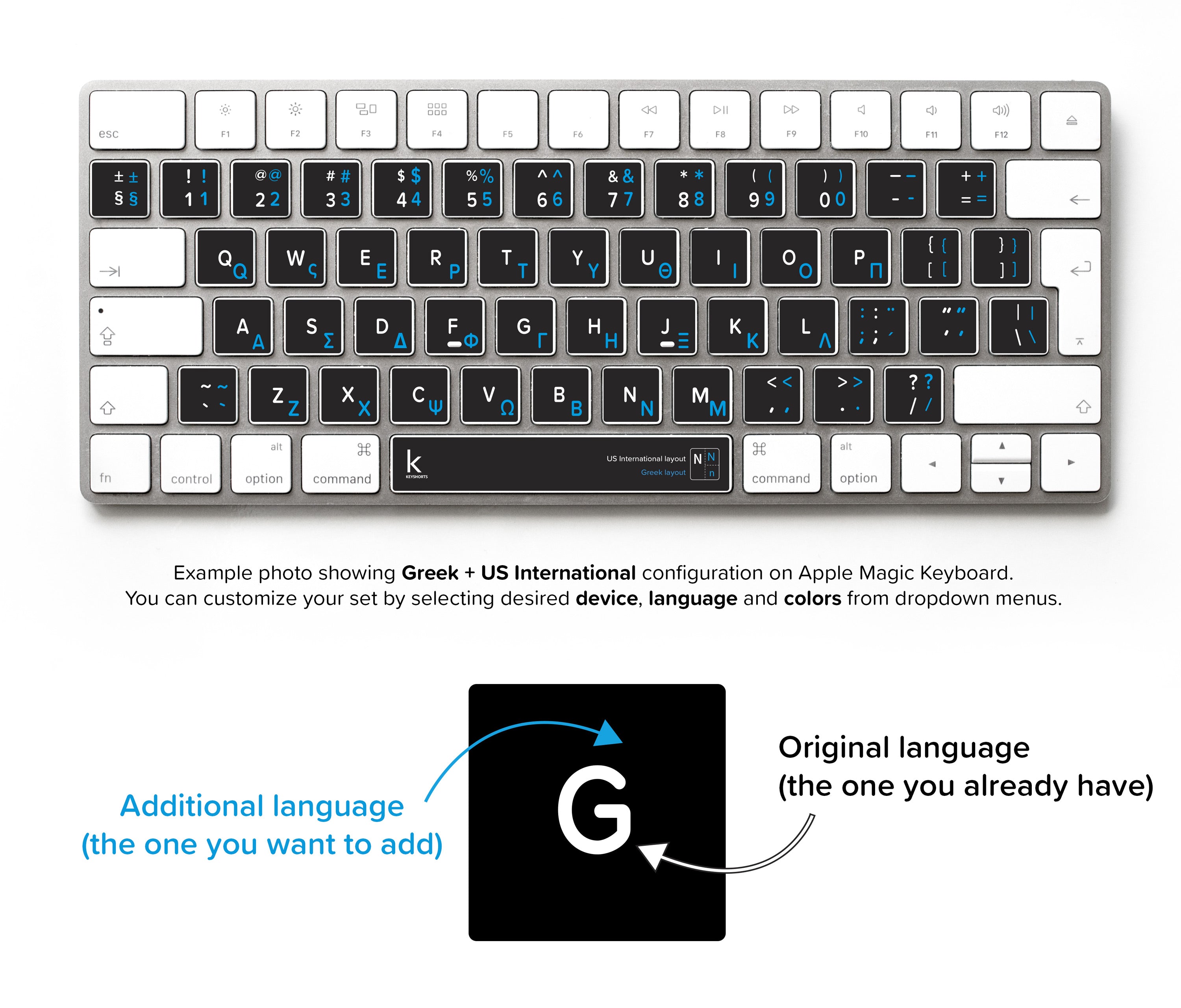 Greek Bilingual Keyboard Sticker For Mac And Pc Keyshorts