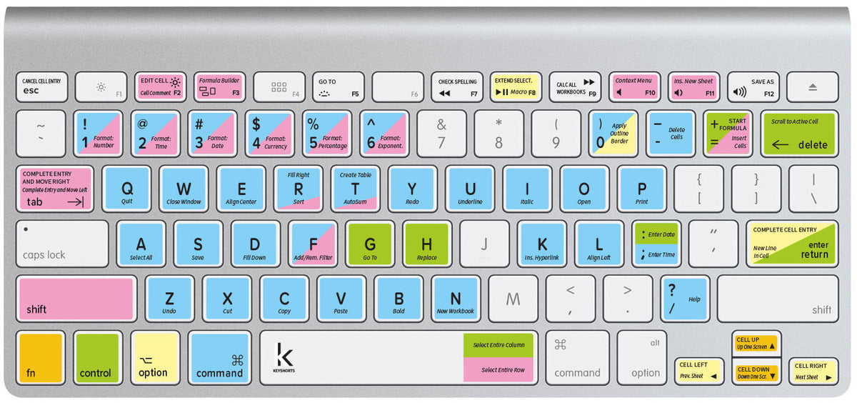 excel keyboard for mac