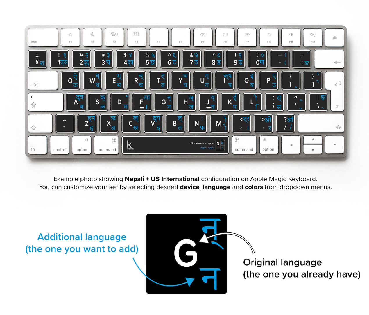 File:Compact Bépo keyboard.jpg - Wikimedia Commons