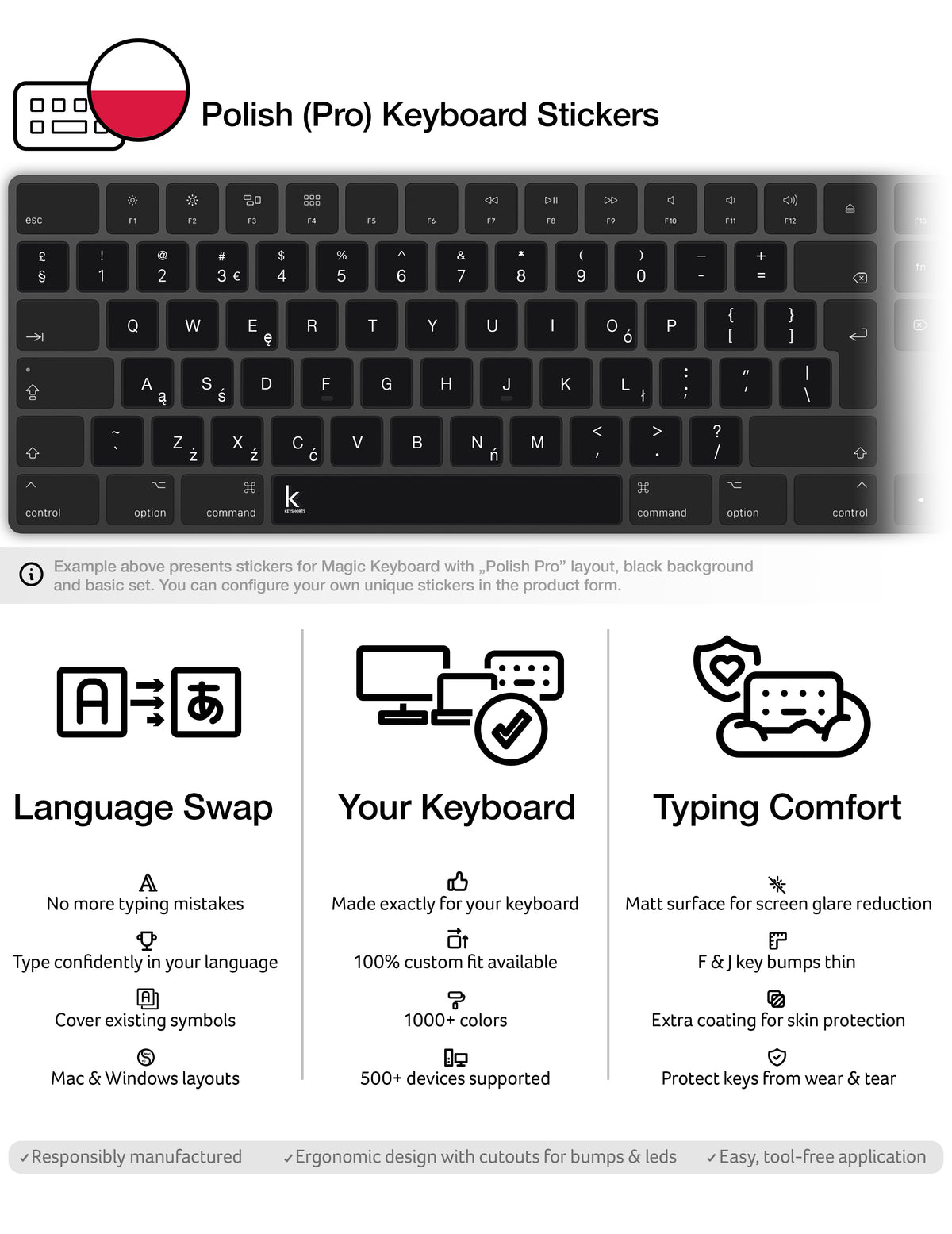 polish-pro-keyboard-stickers-customized-for-your-mac-or-pc-keyshorts