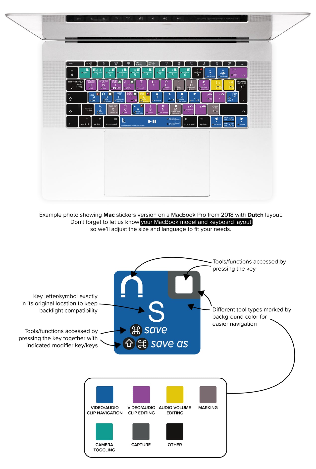 adobe premiere pro shortcuts keyboard stickers
