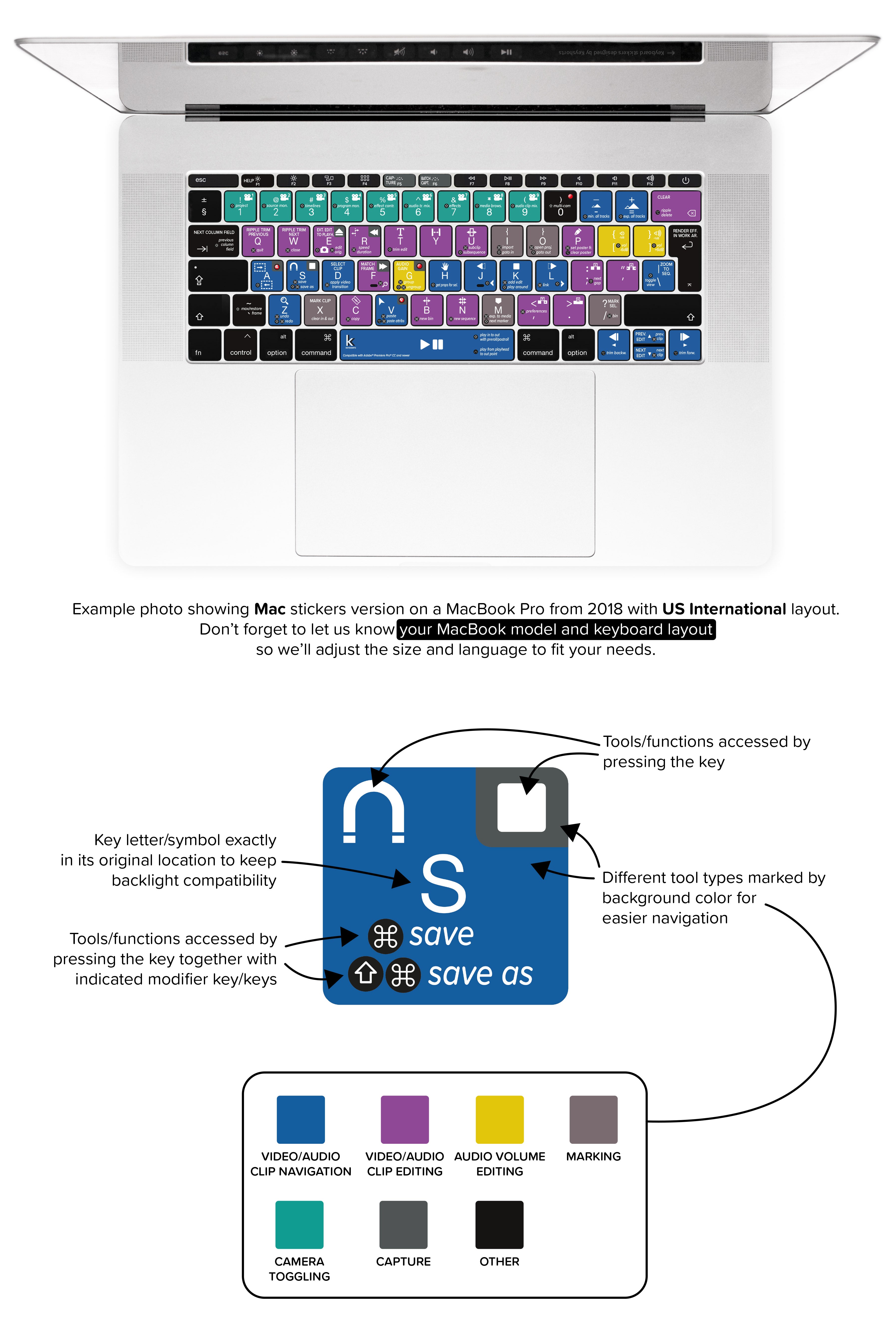 adobe premiere pro keyboard shortcuts mac