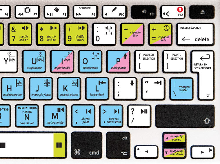 pro tools keyboard short cuts