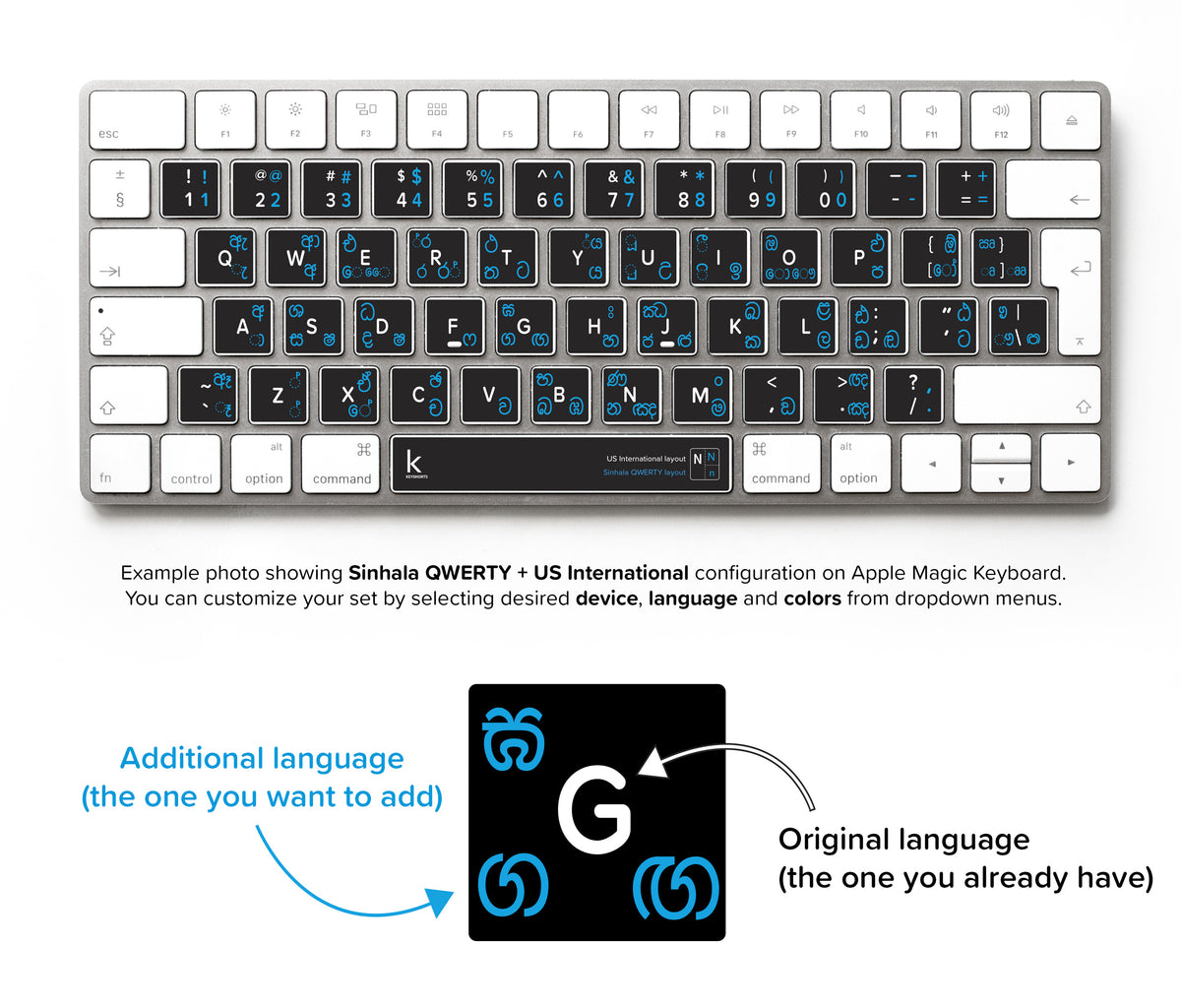 sinhala font keyboard