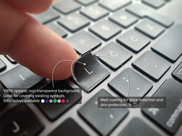 heldin Toevallig Anekdote Polish Pro Keyboard Stickers Customized for Your Mac or PC | Keyshorts