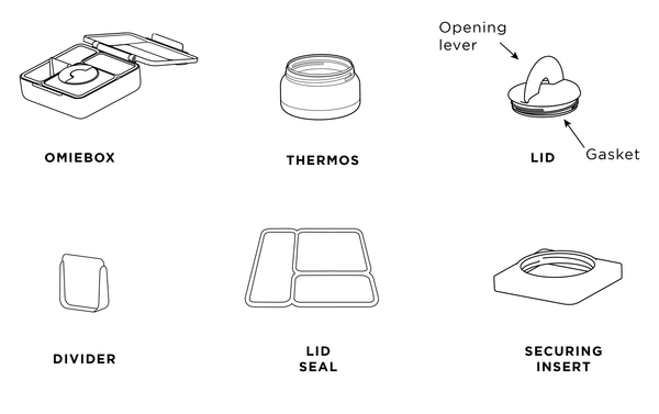 Get Thermos Silicone Gaskets & O-Rings to suit Thermos Lids