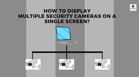 Display Multiple security cameras on single display