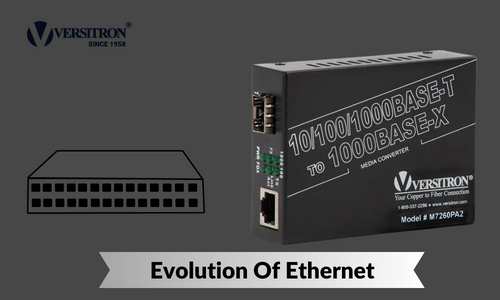 Evolution_of_Ethernet