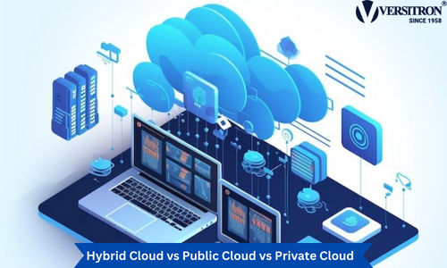 Hybrid Cloud vs Public Cloud vs Private Cloud