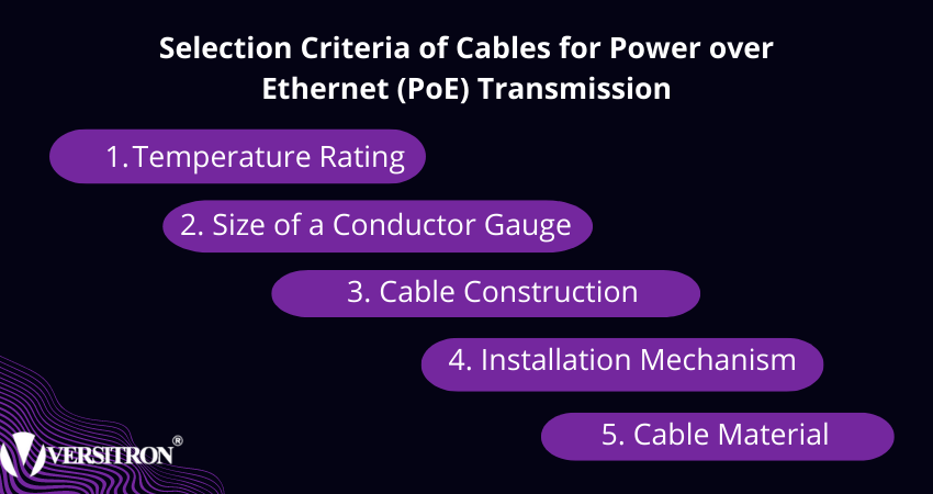 Selecting the Cable for Power Over Ethernet (PoE)