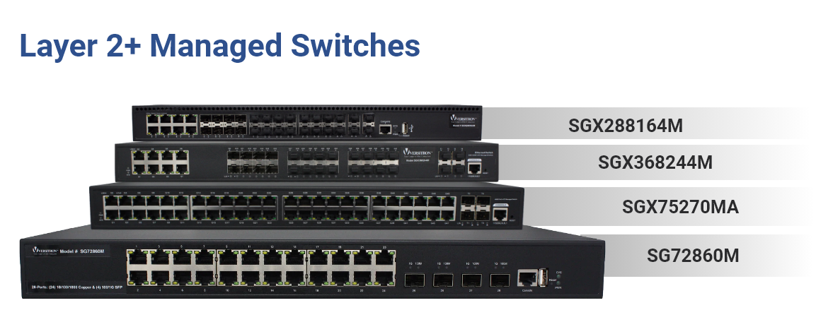 layer2-managed-switches