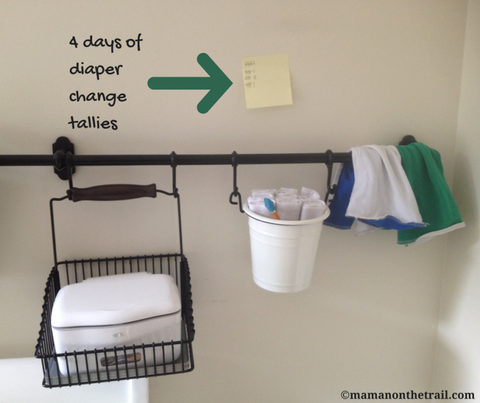 Maman - diaper tally