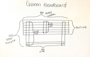 Queen headboard specifications