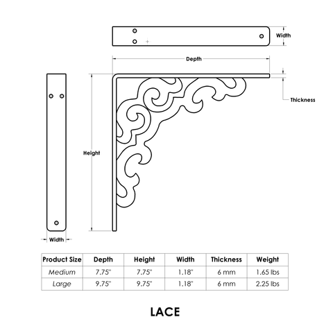 #size-chart_lace