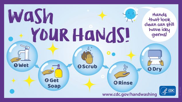 When and how to wash your hands guide by the CDC