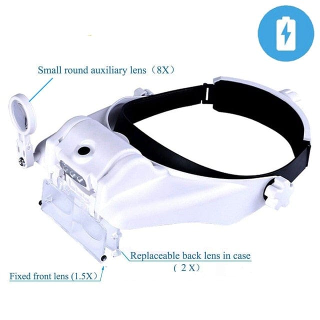 Product Image for Avelena | Tkdmr Usb Wiederaufladbare Kopfmontierte Fernglaslupe mit 3Led Beleuchtetem Kopfband Lesebrille, SPANIEN / FDJ032
