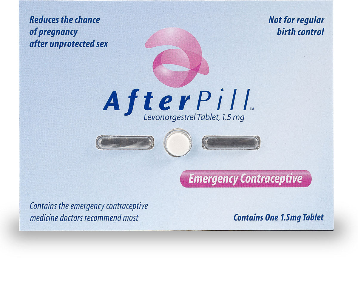 AfterPill Product Packaging