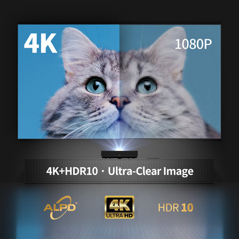 Comparaison des projecteurs 4k et 1080p
