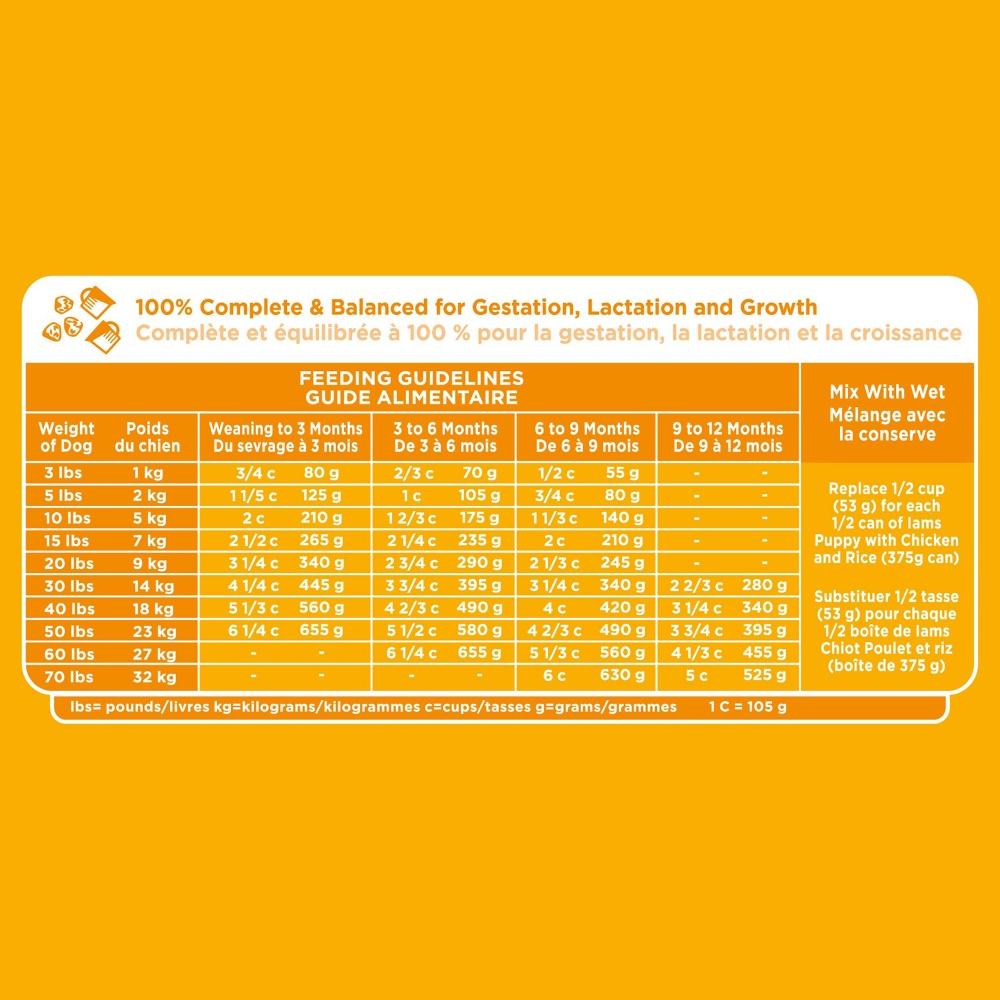 Nutro Large Breed Puppy Food Feeding Chart