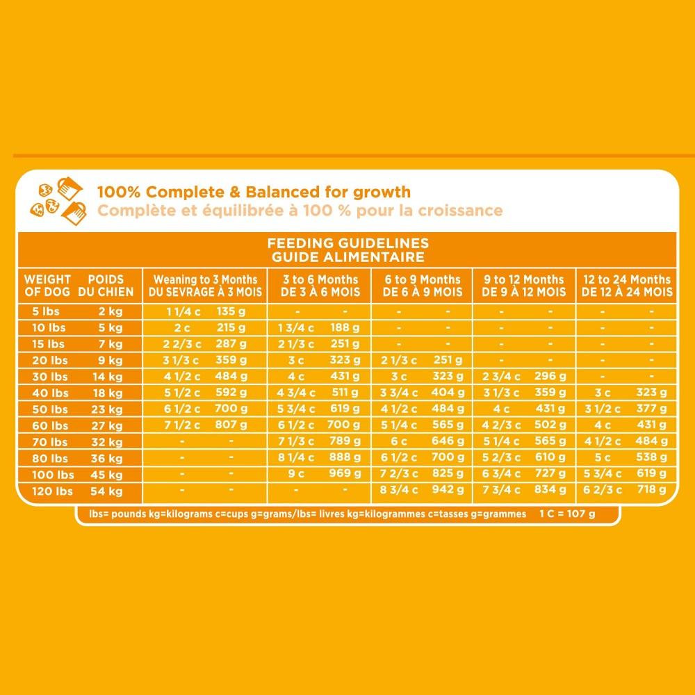 diamond naturals large breed puppy feeding chart