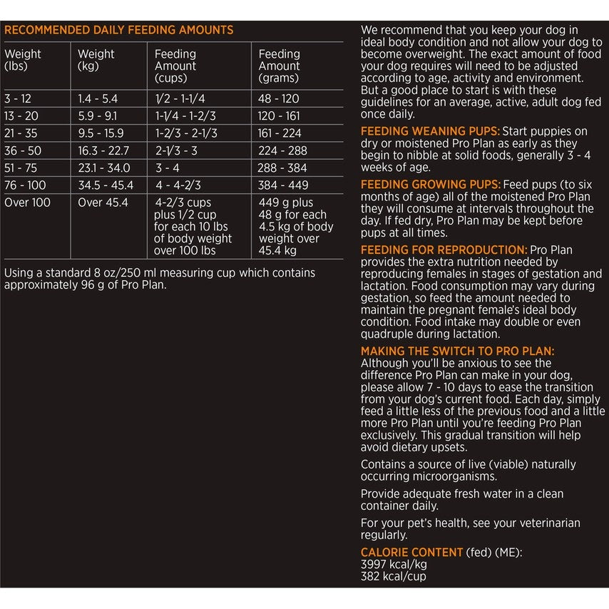 purina pro plan puppy feeding chart