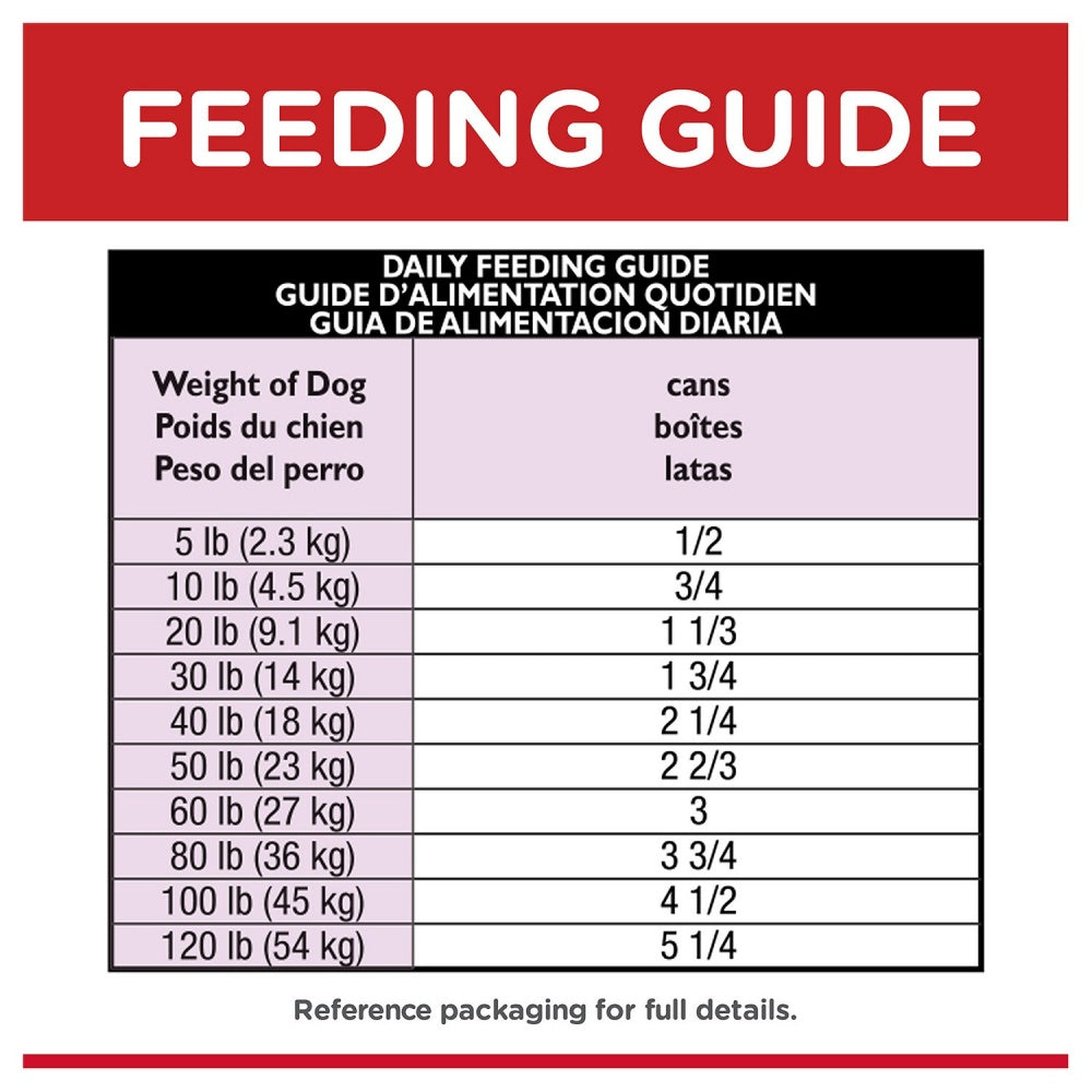 hill's science diet beef and barley