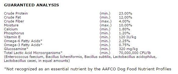 eagle pack dog food