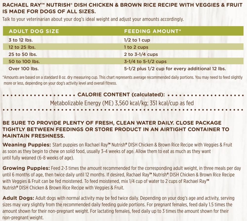 rachael ray dog food serving size