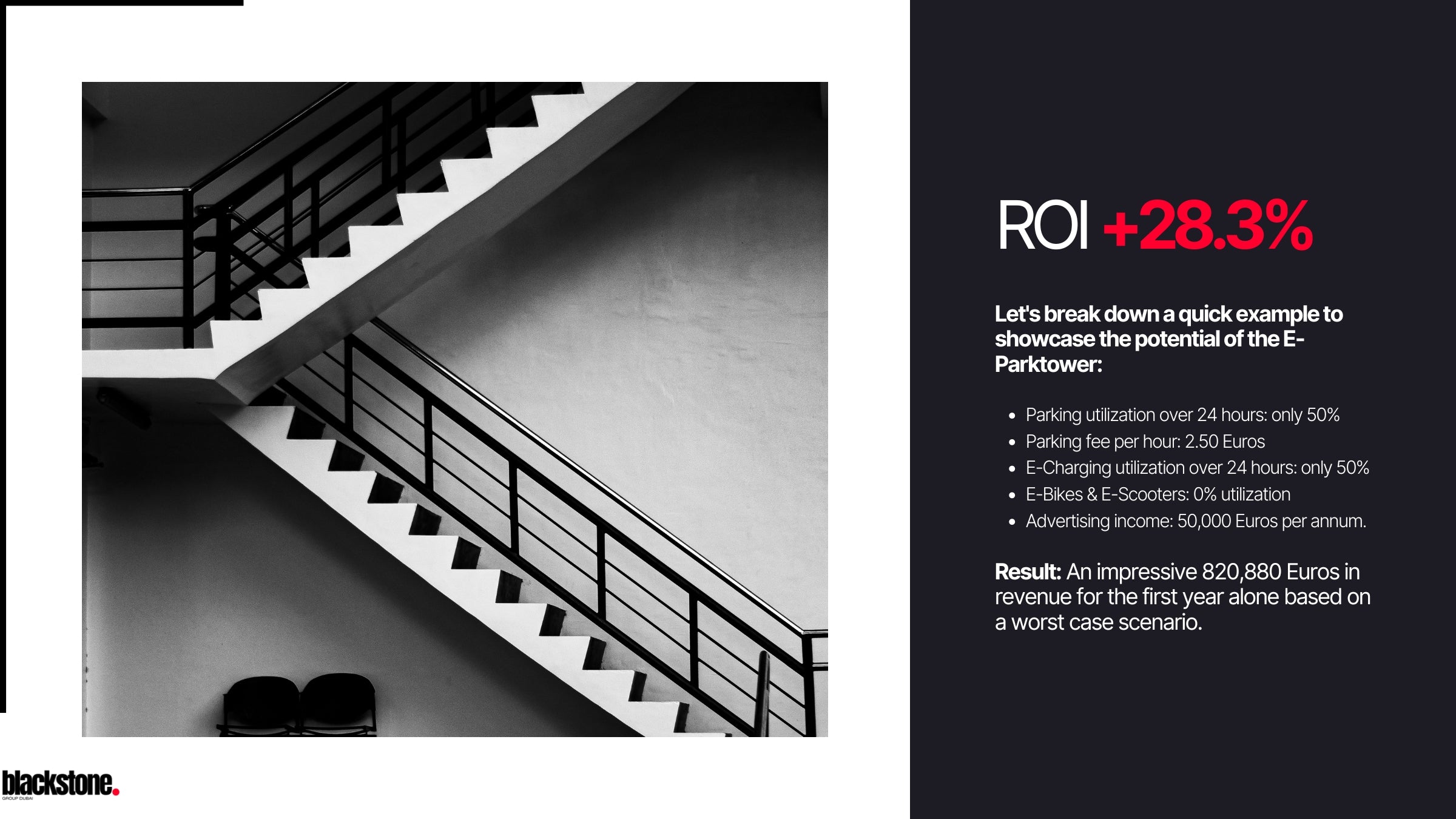 Transform Your Portfolio Today: Secure Immediate and Lasting ROI with Us.