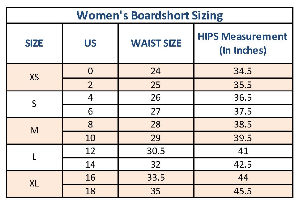 Size Guide – Maui Rippers