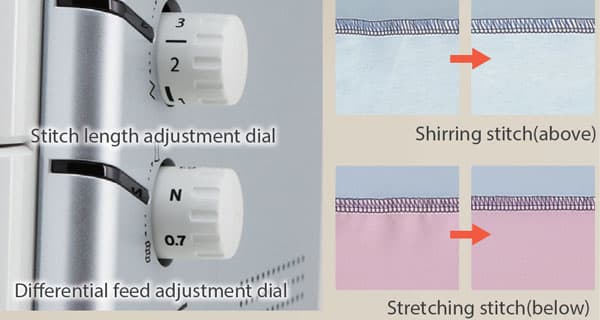 ADJUSTABLE DIFFERENTIAL FEED