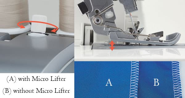 Micro Lifter