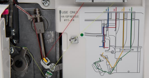 COLOR-CODED THREAD PATH