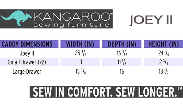 Kangaroo Sewing Cabinet Drawer Dimensions