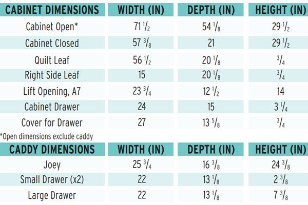 Kangaroo & Joey Dimensions