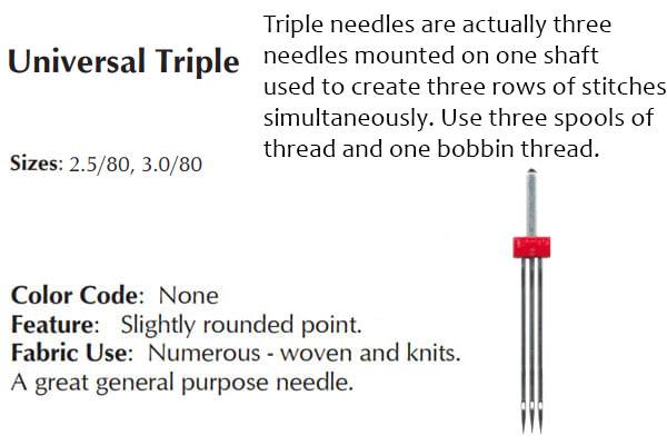 SCHMETZ-Needles