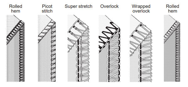 Babylock Victory Stitch Capabilities