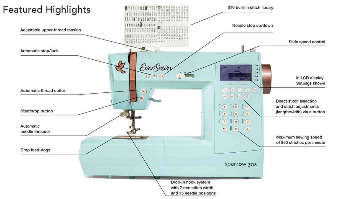 Eversewn Sparrow 30S Features