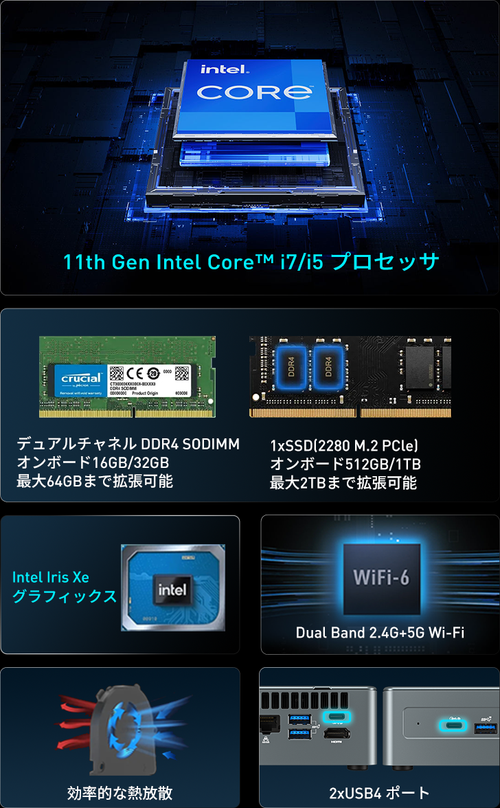 NUC Mini IT11 第 11 世代インテル® Core™ I7 11390H