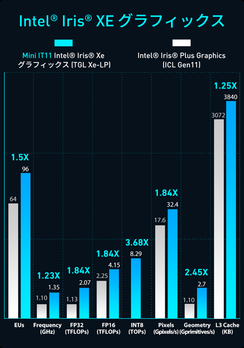 04-CPU对比.png__PID:8cd63aa3-3fce-470c-b6eb-616e71b3cbd1