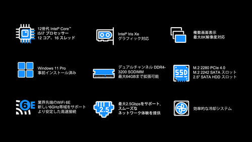 Mini it 12のｐｃスペック