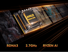 AMD Radeon™ 780M