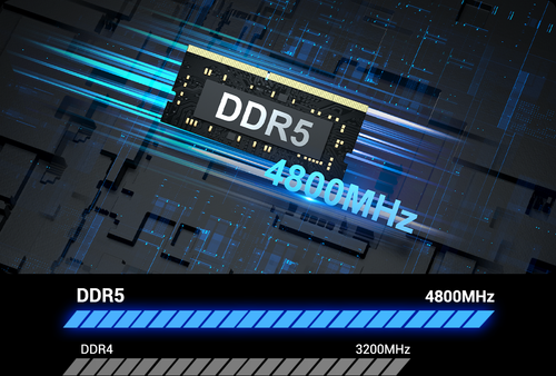 mini air 12 DDR5