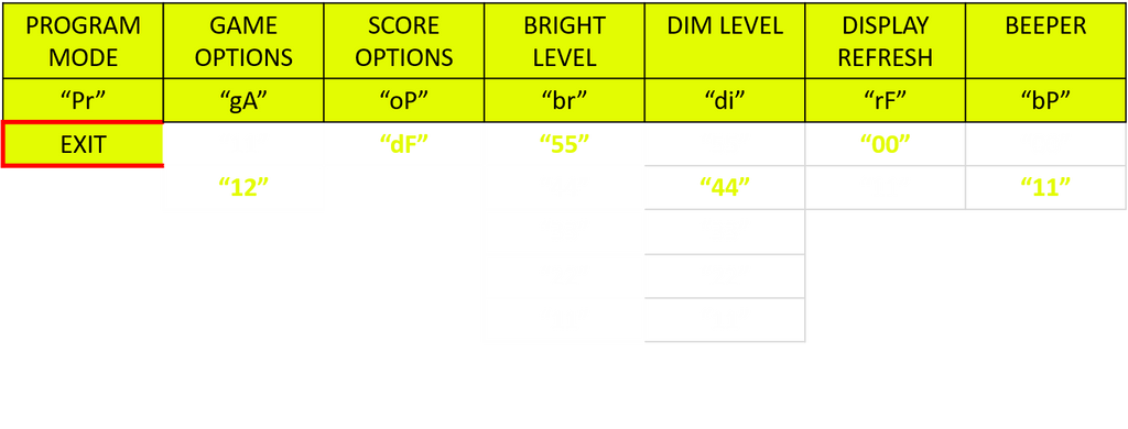 Advanced Settings Menu