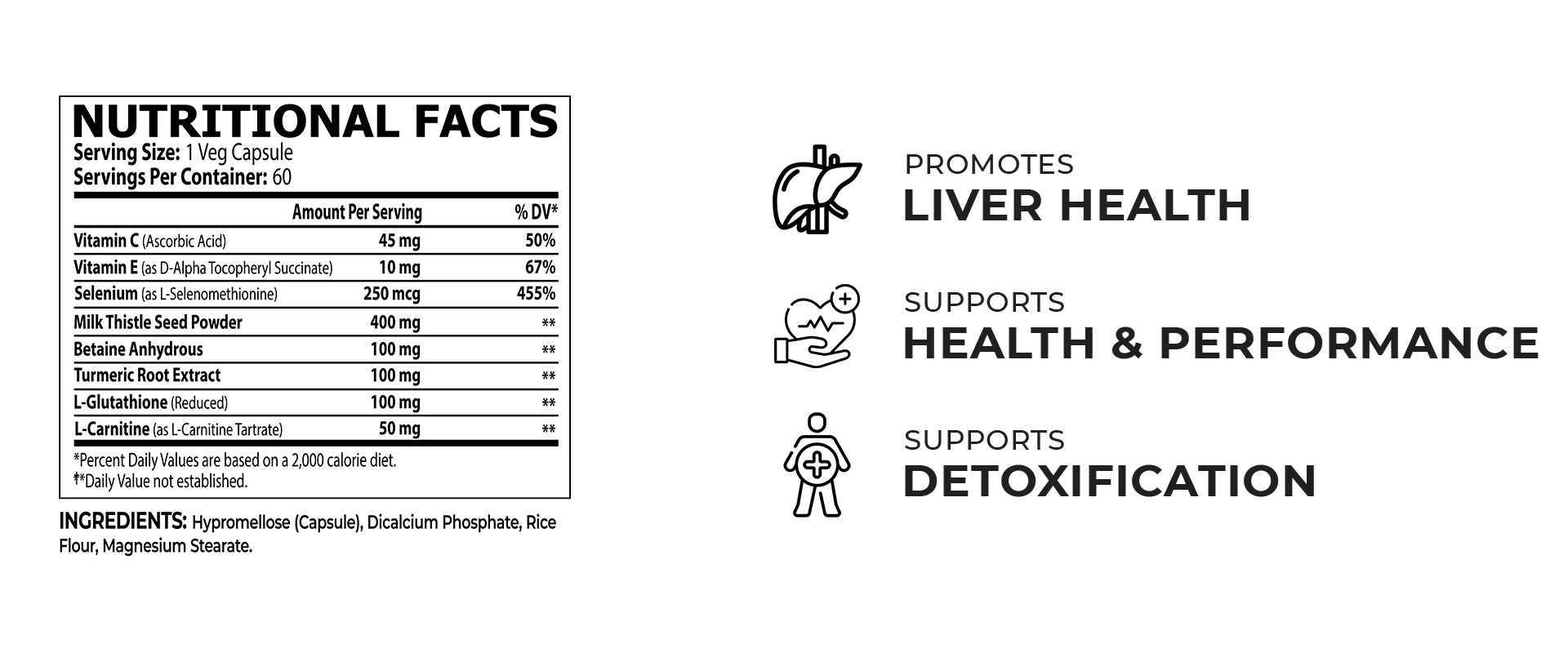 CORE CHAMPS LIVER SUPPORT SUPPLEMENT FACTS