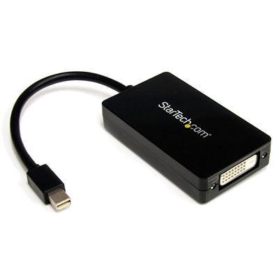 Mini DisplayPort to DVI HDMI